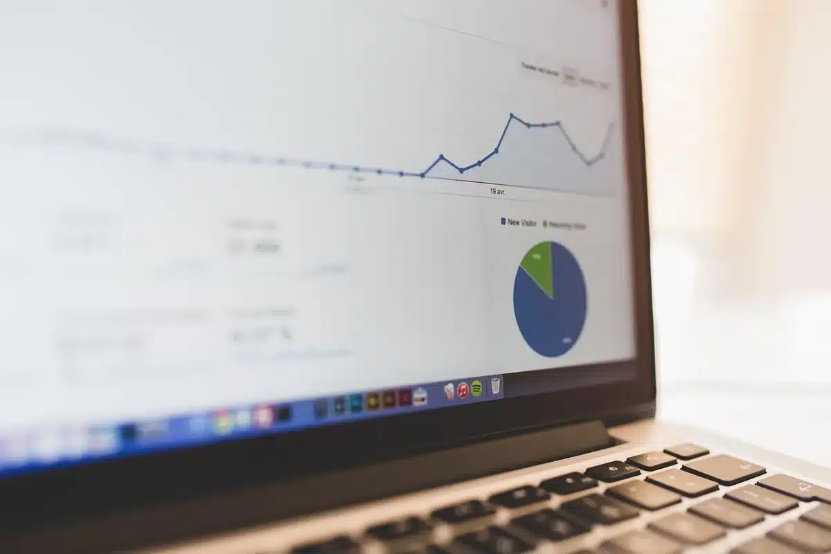 Analytics dashboard showing key performance metrics and data visualization